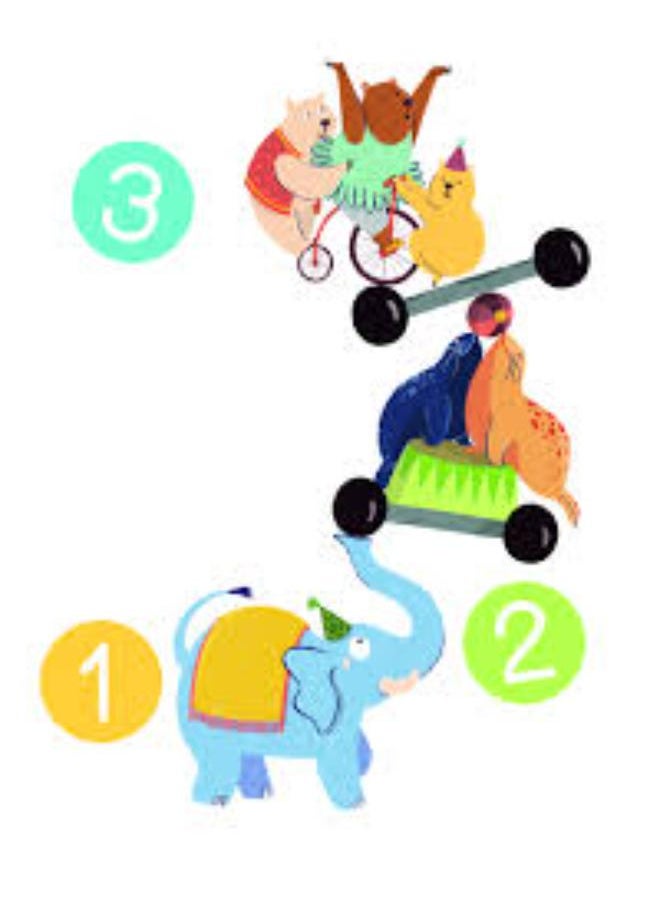 YOUNG LEARNERS - NUMBERS AND ANIMALS