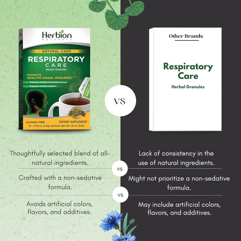 HERBION Naturals Respiratory Care Herbal Granules 10 Ct for The Whole Family Healthy Respiratory FunctionRelieves Cough 10 Count Pack of 1 Regular - Image 5