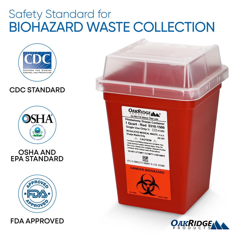 Oakridge Products Sharps Container for Home Use and Professional 1 Quart (3-Pack), Biohazard Needle and Syringe Disposal, Small Portable Container for Travel, CDC Certified - Image 5