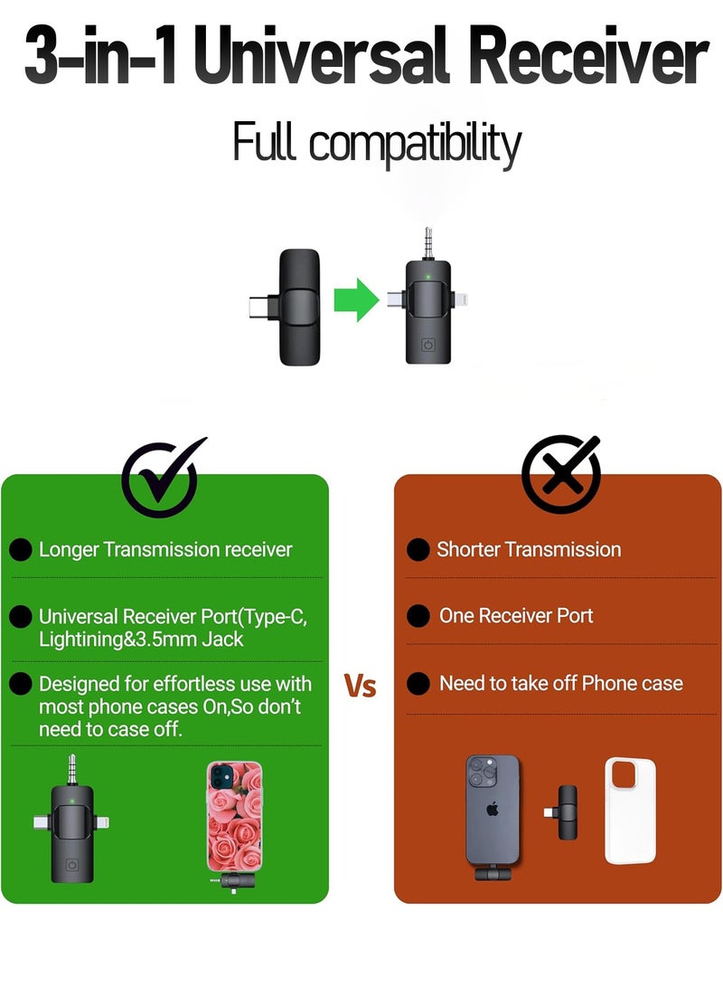 HEROCKX Wireless Lavalier Microphone - 3 in 1 Microphone Tik Tok Live Mobile Video Recording 2.4G Noise Cancelling Mini Microphone - For iPhone / Android / Camera  - Image 5