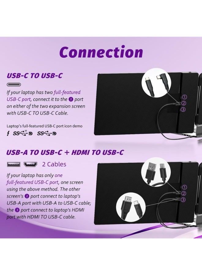 14" Triple Laptop Screen Extender, FHD 1080P Dual Portable Monitors for 13–17" Laptops, Foldable Plug & Play Travel Display for Windows, Mac, PS5, Switch  - Image 4