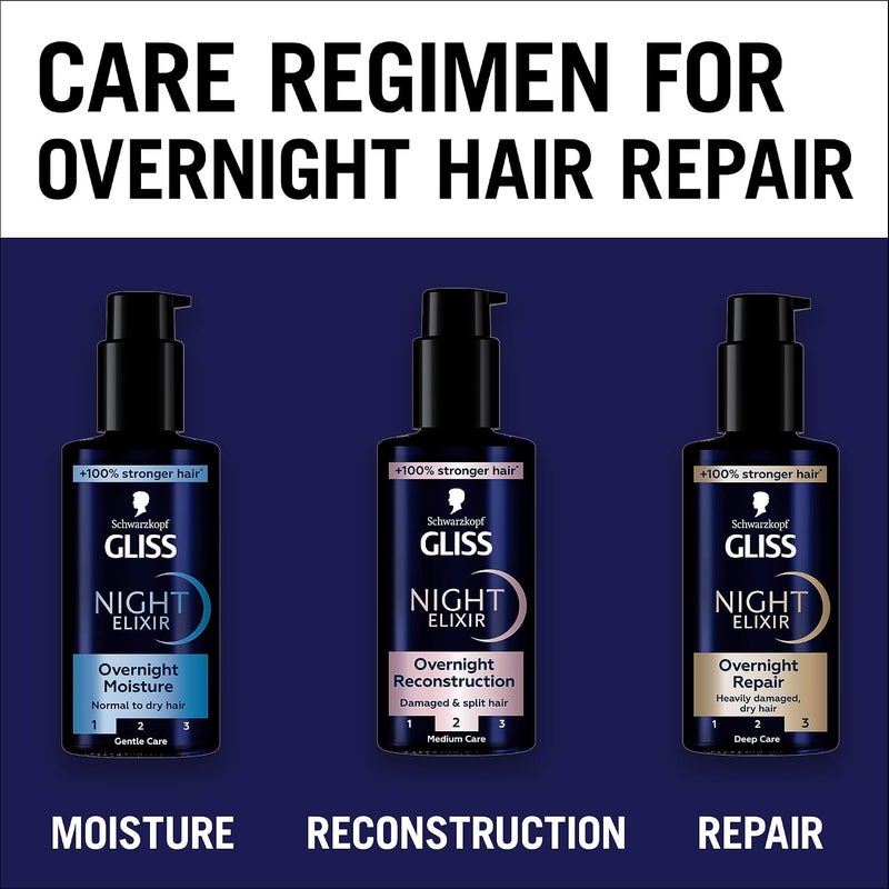 Gliss Schwarzkopf Night Elixir Overnight Moisture, 100ml - Image 4