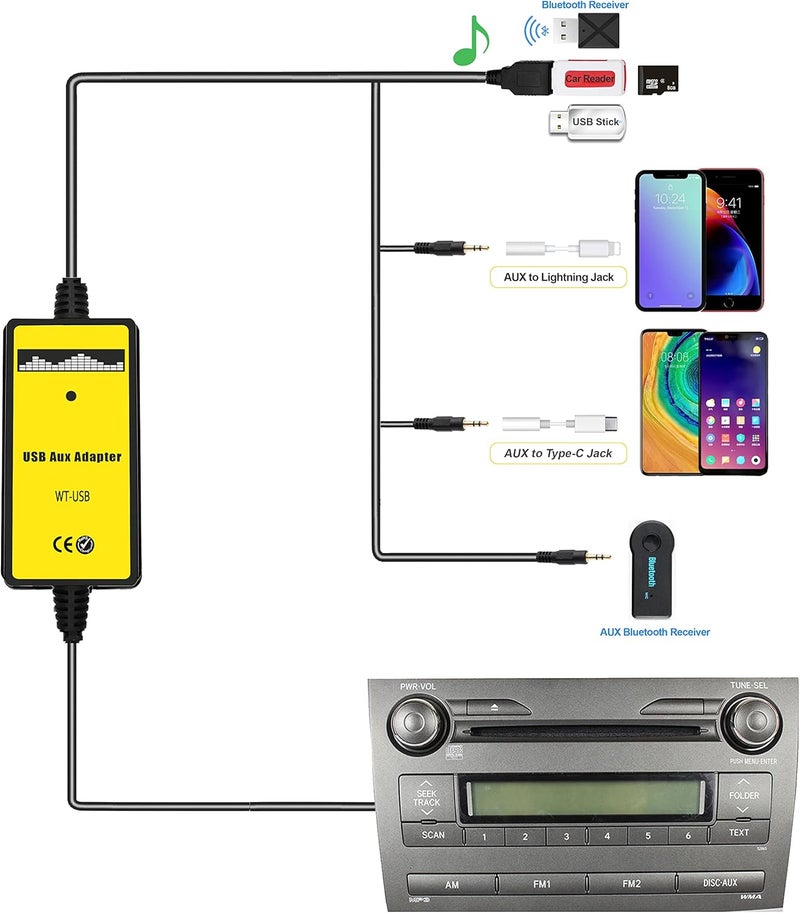 Yomikoo USB Auxillary Adapter for Toyota and Lexus Models - Image 2