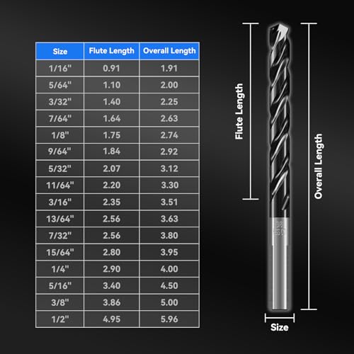 ZNXIMER Triple Spiral Flute Cobalt Drill Bit Set Pro TiAlN Coated Metal Drill Bit Set for Steel Hardened Metal Stainless Steel 21PCS Drill Bits 116 to 12 with Index Storage Case - Image 3