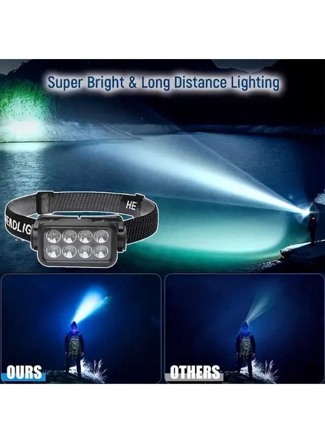 مصابيح أمامية LED قابلة لإعادة الشحن 2 قطعة 150 لومن شحن عبر USB 5 أوضاع مصباح تكتيكي للتخييم والصيد في الهواء الطلق - Image 5
