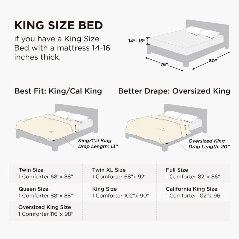 Bedsure Duvet Insert King Size - Lightweight Comforter, Quilted Cooling Duvet Insert, Down Alternative Summer Comforter with 8 Tabs, Ultra Soft Blanket, Striped, King, White, 90x102 inches - Image 2