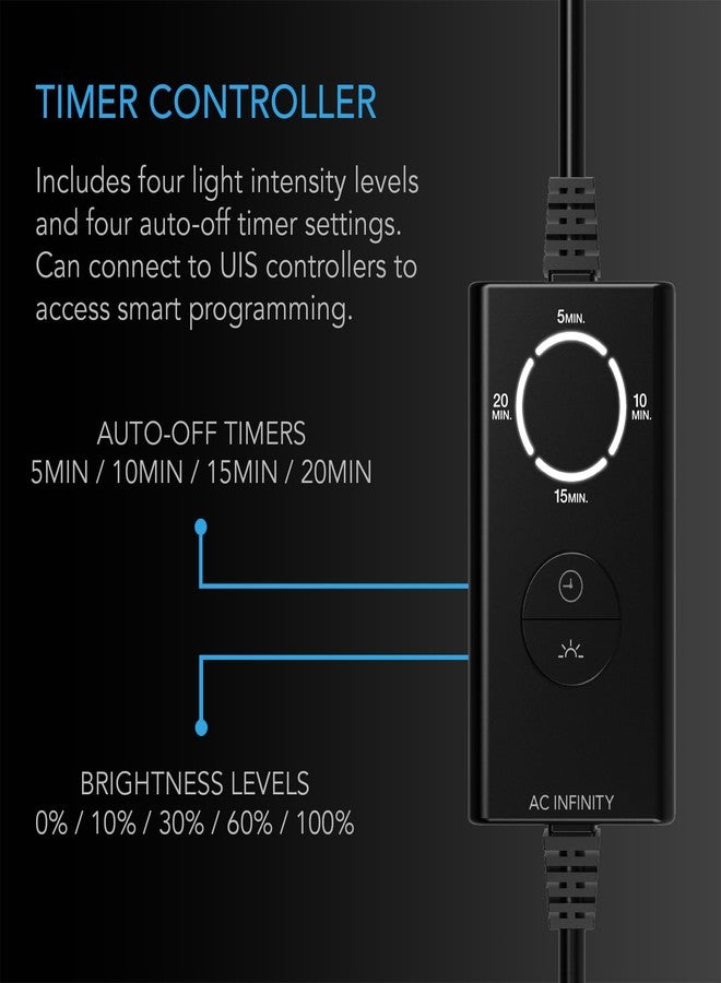 ايه سي إنفينيتي مصباح عمل LED أخضر لطيف من AC Infinity IONBEAM، بطول 16 بوصة، مزود بمؤقت ومخفت إضاءة، مناسب للنباتات الداخلية وخيام الزراعة وغرف الزراعة. - Image 3