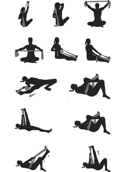 Dynamic 3-Piece Pilates Band Set – 120x15cm – 3 Different Hardnesses  - Image 5