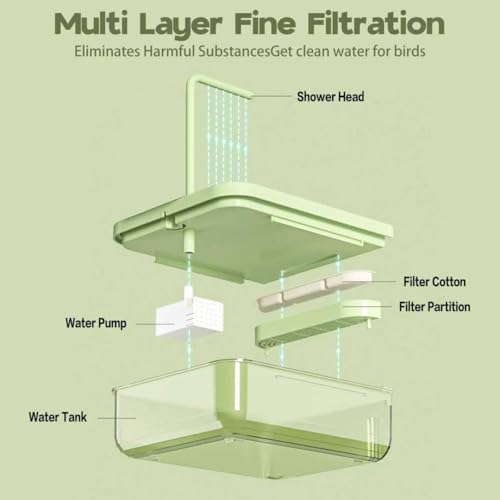 DINTSTYLE Parrot Bathtub, Bird Shower Bath, Hanging Bird Bath for Cage, Automatic Bird Bath Shower for Cage, Indoor Cage Accessories for Parakeets, Budgies, Cockatiels, Conure, Lovebird, Green A - Image 3