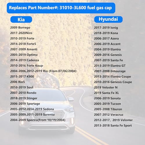 keriolee Gas Cap Fuel Cap Fit for Hyundai Accent Azera Elantra GT Entourage Equus Genesis Coupe Santa Fe Sonata Tucson Veloster, Kia soul sedona Forte Sportage Sorento Optima Amanti, Replaces OE 31010-3L600 - Image 2