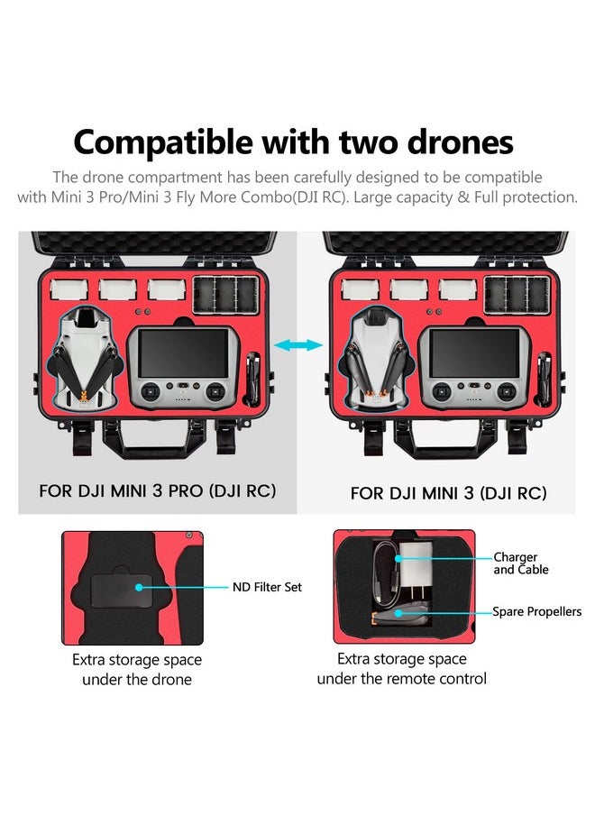 STARTRC Mini 3/Mini 3 Pro Case Waterproof Hard Carrying Case For Dji Mini 3/Mini 3 Pro Accessories (Mini 3 Pro Rc)  - Image 3