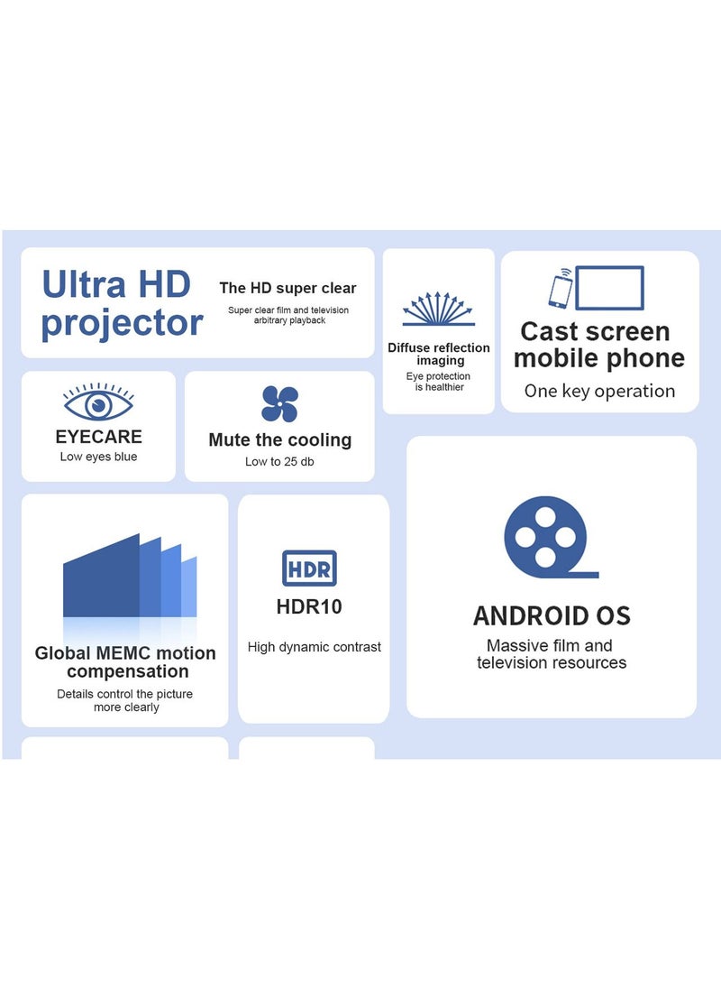 Umiio - Portable Chip Intelligence Projector Support WiFi Bluetooth HD With 16:09 Aspect Ratio For Home Cinema Business And Playing Games - Image 1