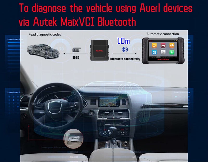 Autel MaxiSys MaxiVCI VCI Mini Bluetooth Diagnostic Interface Work with All Systems Automotive OBD2 Scanner MS906S TS608 MP808TS MK808BT MK808TS MK900TS Oil Reset/EPB/BMS/SAS/TPMS and Immobilizer - Image 4