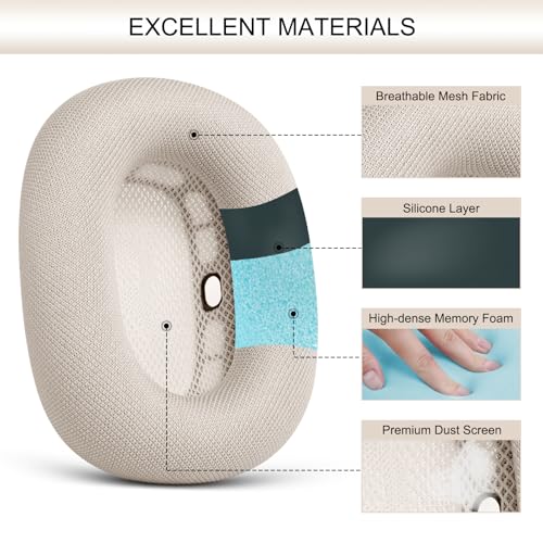 GEVO Upgraded Ear Cushions Replacement Earpads for 2024 New Apple AirPods Max Headphones, Mesh Fabric Ear Pads Cover with Memory Foam and Magnet for AirPods Max Fresh Color (Starlight) - Image 4
