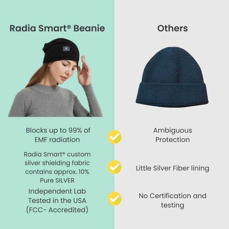 Radia Smart EMF Protection Slouch Beanie, 5G Anti-Radiation, RF Shielding, WiFi Radiation Protection, Brain Coat, Black - Image 3