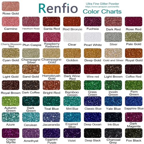 Renfio Ultra Fine Glitter Powder Metallic Resin Glitter 2.11 Oz (60g) PET Flakes Crafts Sequins 1/128" Blue Glitter Epoxy Chips Flakes for Tumblers Slime Decoration - Sapphire Blue - Image 3
