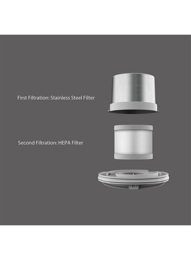 NIBEMINENT 3-Piece Mites Dust Vacuum Cleaner Filter Set PAS0185-1zxc Black/Grey/White  - Image 3