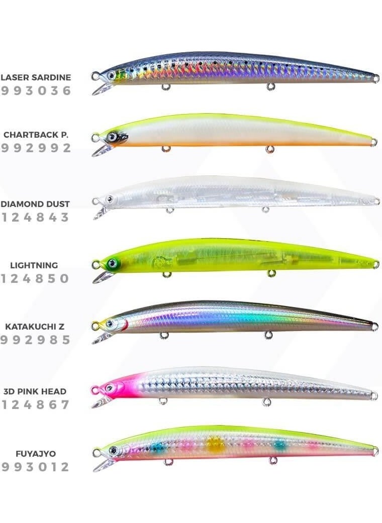 Daiwa - Shoreline Shiner SL 125F 125MM 12.8Gr Artificial Feed - Image 1