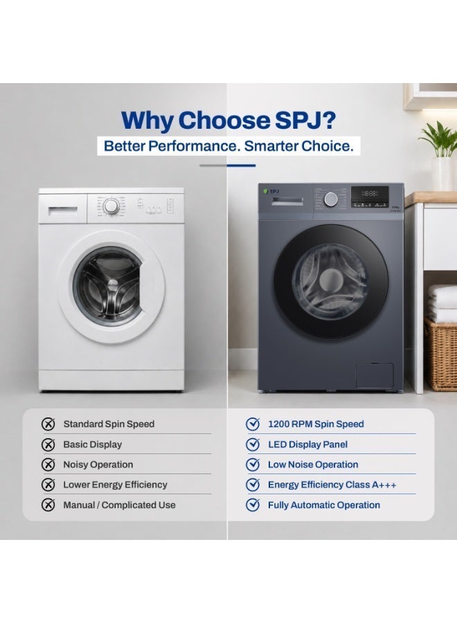 SPJ High Performance Front Load Washing Machine 8KG, Premium Quality Fully Automatic Washer 1200 RPM, BLDC Inverter Motor, A+++ Energy Efficient, LED Display, Multiple Wash Programs, Durable Design, Low Noise, Floor Standing for Home, Grey - Image 4