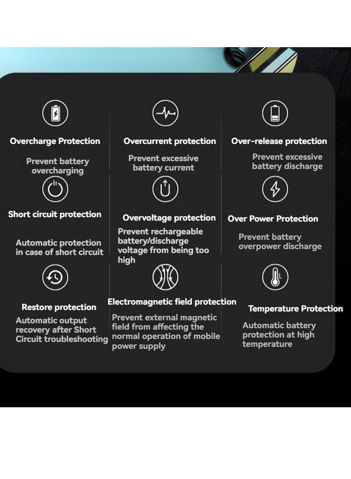 راكسوم بنك طاقة صغير بملء الشاشة 20000 مللي أمبير في الساعة، رفيع للغاية، محمول، سعة كبيرة، شحن سريع، بنك طاقة (أسود) - Image 4