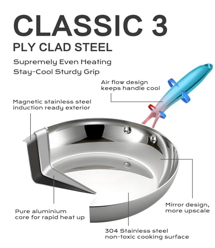 USELUCK 12 Inch Stainless Steel Frying Pan with Lid, 3-Ply Stainless Clad Skillets Fry Pan Fast & Even Heating, Oven Safe Up to 600℉ Dishwash Safe Compatible for All Cooktops Kitchen Cookware - Image 2