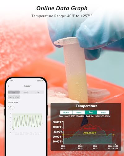 MOCREO WiFi Refrigerator Thermometer with Freezer Alarm, Email Alert, App Notification, Data Logging Export, No Subscription Fee, 2 Remote Temperature Sensor for Home Kitchen, Hot Tub - Image 3