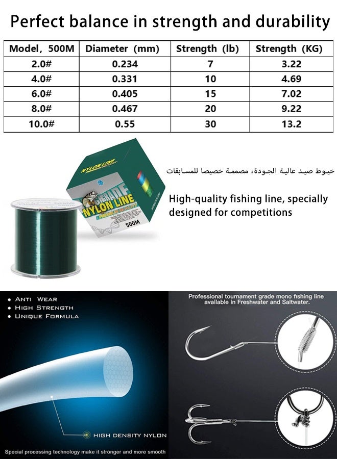 STL 500M-Nylon String Fishing Line Cord Clear Fluorocarbon Strong Monofilament Wire Flexible Wear-resistant Super Pulling Force Cut for Hanging Decorations Beading Crafts Kite - Image 2