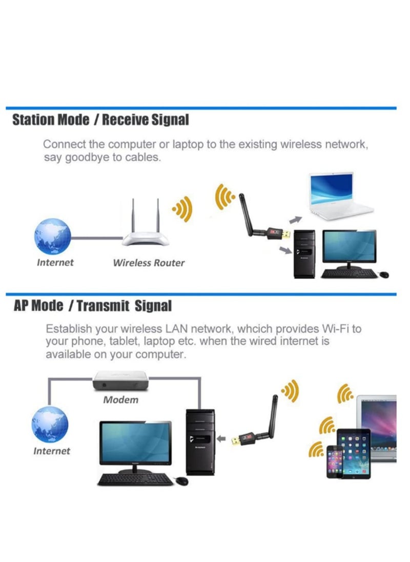 Excefore - USB Wifi Dongle for PC High Speed 600Mbps USB Wifi Adapter Dual Band 2.4/5.8GHz USB Wifi Computer Internet Adapter for Mac/PC/Desktop/Laptop/Tablet, Supports Windows 11/10/8/7/Vista/XP/2000 - Image 1
