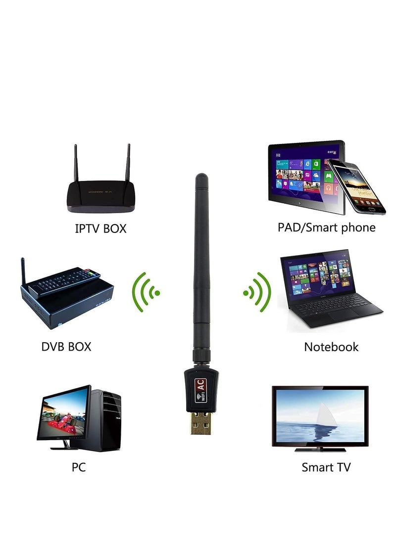 Excefore - USB Wifi Dongle for PC High Speed 600Mbps USB Wifi Adapter Dual Band 2.4/5.8GHz USB Wifi Computer Internet Adapter for Mac/PC/Desktop/Laptop/Tablet, Supports Windows 11/10/8/7/Vista/XP/2000 - Image 1