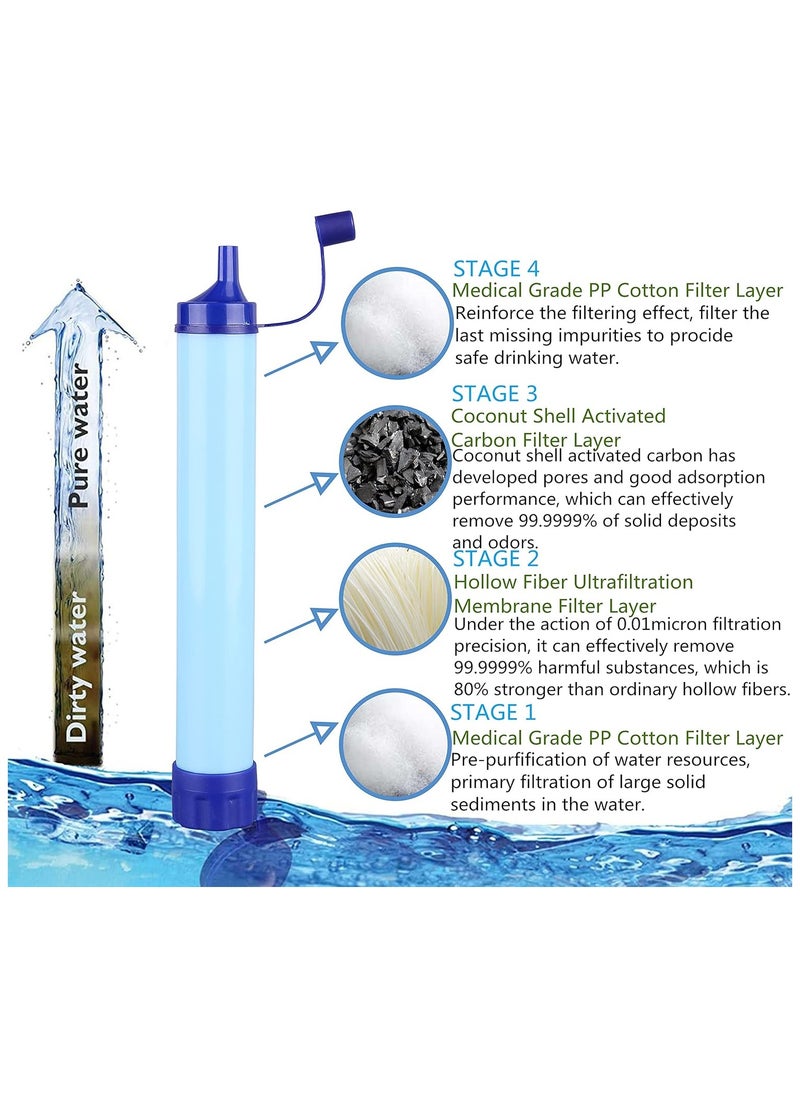 SYOSI Straw Water Filter 10000 Gallons Outdoor Personal Water Filter Ultralight 0.01Micron 4-Stage Filtration System Portable Gear Water Purifier Survival Straws for Outdoor Travel Wilderness  - Image 4