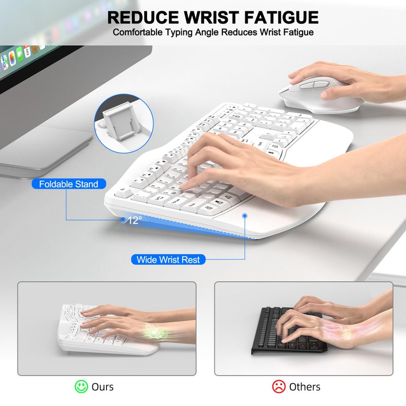 ULSOU Wireless Keyboard and Mouse Combo, 2.4G Full Size Wave Keys Ergonomic Keyboard with Wrist Rest and 3-Level DPI Adjustable Wireless Ergonomic Mouse for Windows, Mac OS Desktop/Laptop/PC(White) - Image 3