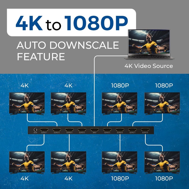 OREI موزع HDMI 4K 1 في 8 مخرج 4:4:4 8-بت - HDMI 2.0، HDCP 2.2، 18 جيجابت في الثانية، 4K @ 60Hz مكرر/موزع أولترا إتش دي عالي الدقة (1x8) - Image 3