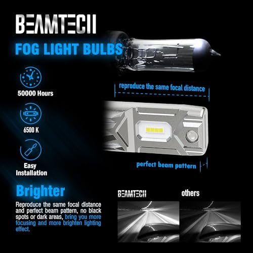 BEAMTECH H7 Bulbs,H7 Light Bulb Plug and Play No Adapter Required 1:1 Size 6500K White Fog Light Bulb of 2 - Image 2
