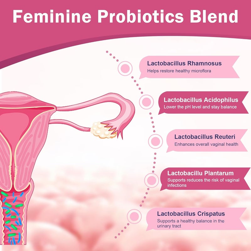 NATURE TARGET Vaginal Womens Probiotics 100 Billion CFUs Probiotics  Prebiotics with Digestive Enzymes Cranberry  DMannose  Supports pH Balance Odor  Urinary Tract Health  90 Capsules - Image 3