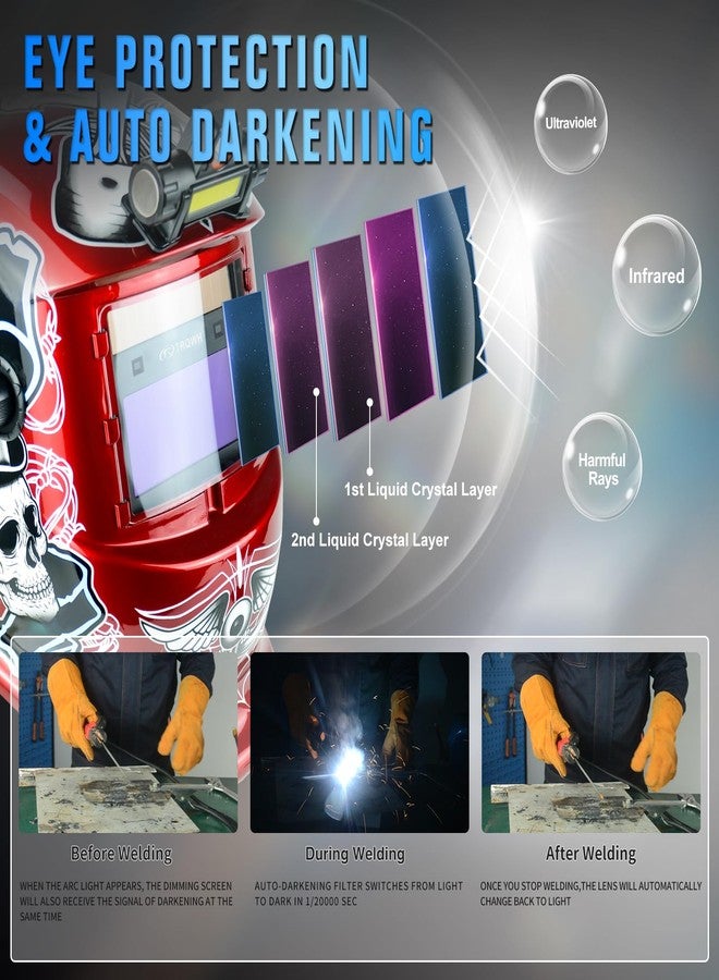 TRQWH Welding Helmet with Light True Color Auto Darkening Welding Helmets for Men Solar Powered Welding Hood with 2 Arc Sensor Wide Shade 4/9-13 for TIG MIG ARC Cool Welder Mask - Image 4