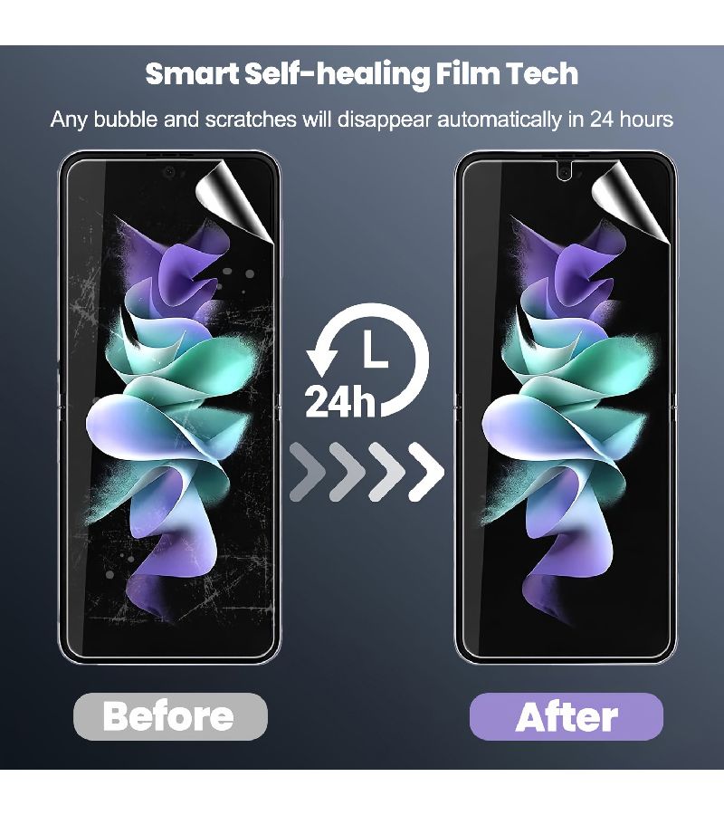 Screen Protector For Samsung Galaxy Z Flip 6 HD Clear Soft TPU Film Anti Scratch - Image 3