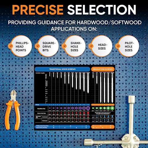 Sunsella Magnetic Screw Size Chart | Comprehensive Guide for Wood and Commercial Screws | 8.5" x 10.5" | USA Made - Image 2