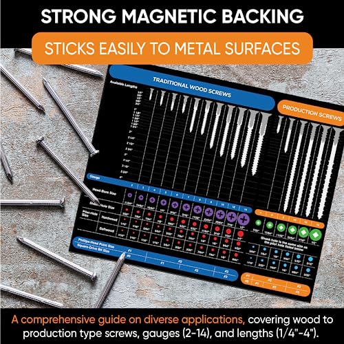 Sunsella Magnetic Screw Size Chart | Comprehensive Guide for Wood and Commercial Screws | 8.5" x 10.5" | USA Made - Image 4