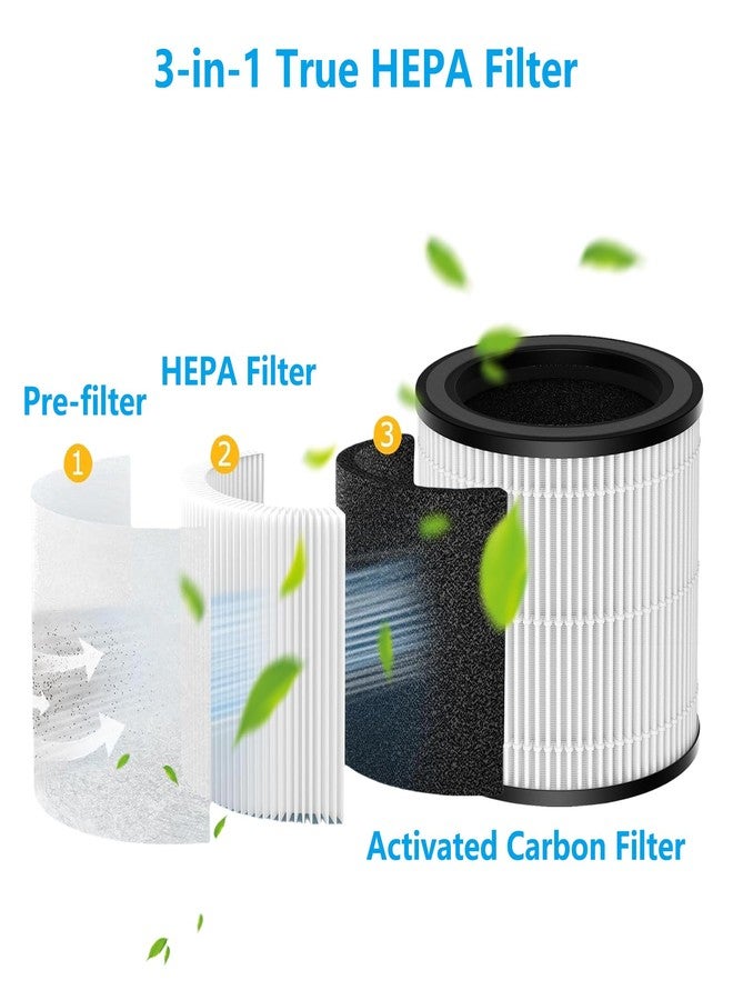 HALIEVE BK08 Replacement Filter Compatible with KOIOS BK08 Air Purifier 3-in-1 Pre-Filter HEPA & Activated Carbon Filter for Bedroom Home Large Room, 2 Pack - Image 4