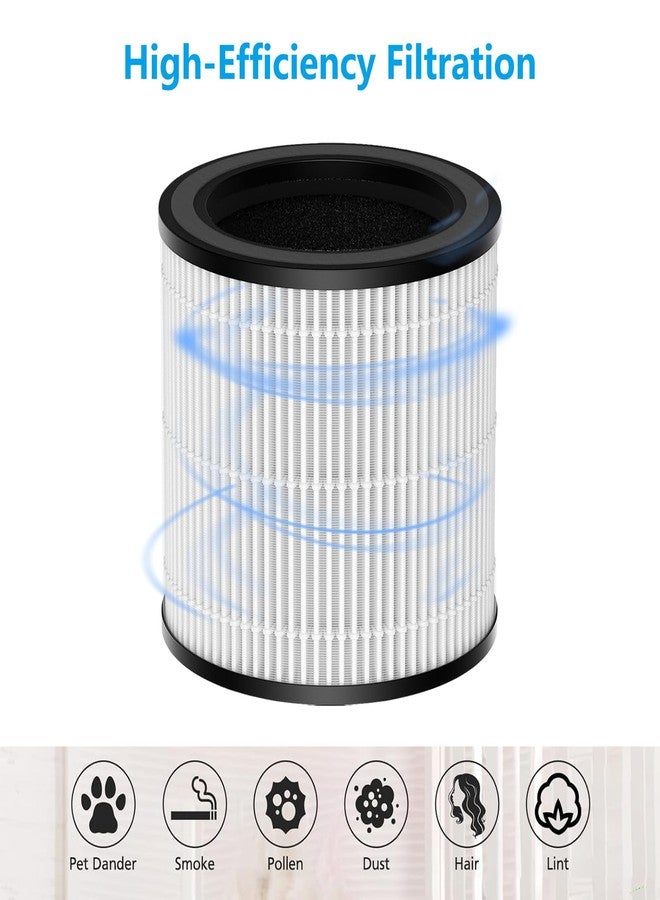 HALIEVE BK08 Replacement Filter Compatible with KOIOS BK08 Air Purifier 3-in-1 Pre-Filter HEPA & Activated Carbon Filter for Bedroom Home Large Room, 2 Pack - Image 3