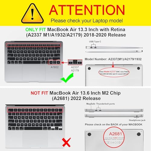 Sounce 13.3 Inch Laptop Case | Cover | Hard Shell Protector Compatible for Apple MacBook 13 Inch 2020/2019 / 2018 Mac Book Air M1 A2337 A2179 A1932 (Transparent) - Image 4