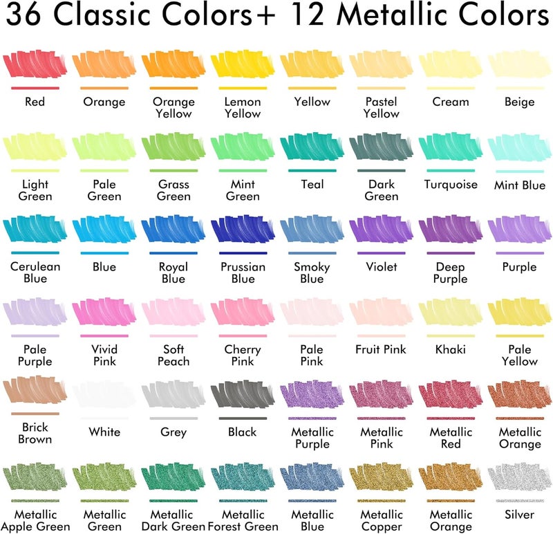 Shuttle Art Dual Tip Acrylic Paint Pens, 48 Colors Fine & Brush Markers for Rock Painting, Ceramic, Wood, Fabric, Glass - Art Set for Kids Adults on Christmas Easter - Image 2