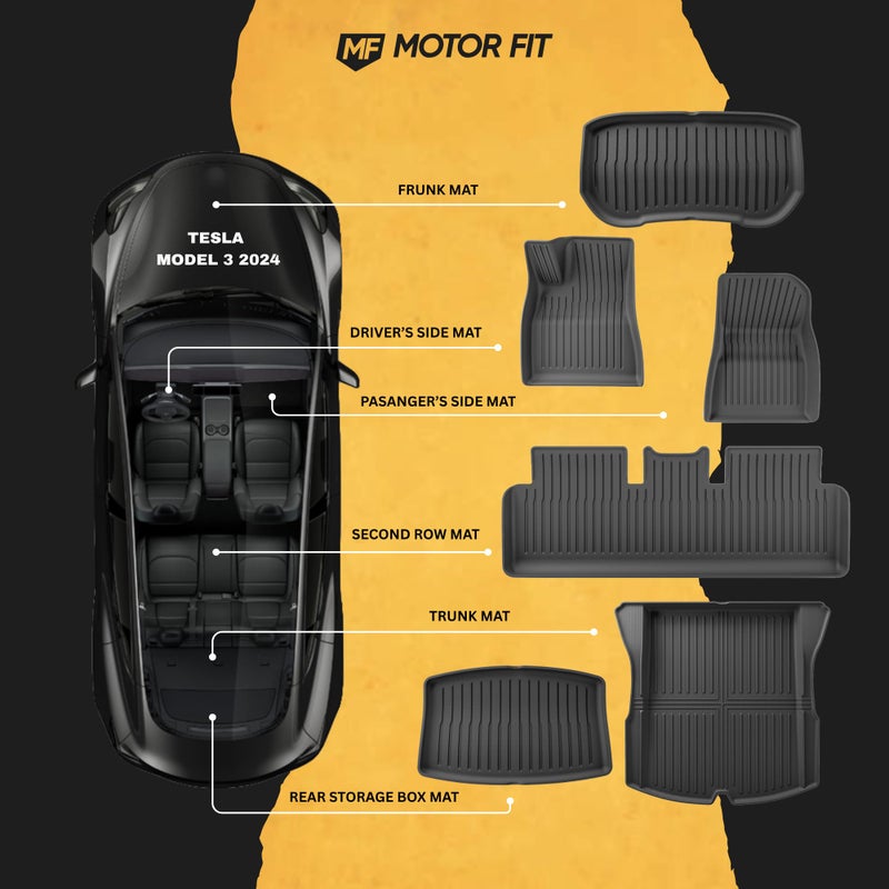 MOTOR FIT 3D All-Weather Car Floor Mats for Tesla Model 3 2024 2025 2026 | 6-Piece Waterproof Set with Anti-Slip Backing & Raised Edges | Interior Accessories for Tesla Model 3 2024 To 2026 Highland - Image 3