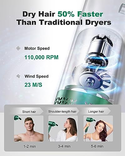 7MAGIC High-Speed Hair Dryer with 110,000RPM Brushless Motor for Fast Drying, Low Noise Blow Dryer with Tri-Colour LED Light Ring, 1400W Ionic Hair Dryer for Home and Travel, Magnetic Nozzle, Green - Image 2