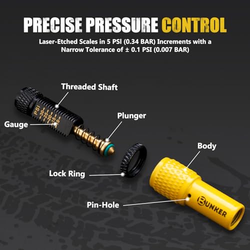 BUNKER INDUST Adjustable Auto-Stop Tire Deflator Valve Kit (10-30 PSI),4 PCS Tire Air Down Tool Offroad 4x4 Accessories with Storage Pouch, Rotate Detach, Scales Precise, for Car Trucks RVs UTVs - Image 2