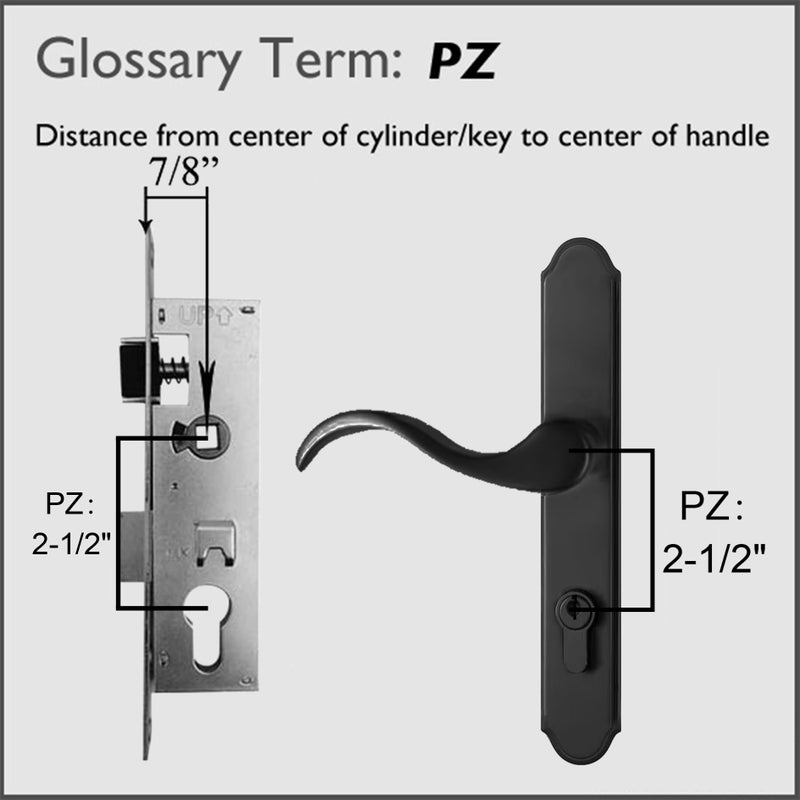 ReigaHood Offset Euro Mortise Storm Door Handle Complete Set Fits for Pella Screen Door Hardware, 2-1/2" Handle PZ, 7/8" Backset, 7-1/4" Trimplate H.C., Non-Handed, Matte Black - Image 5