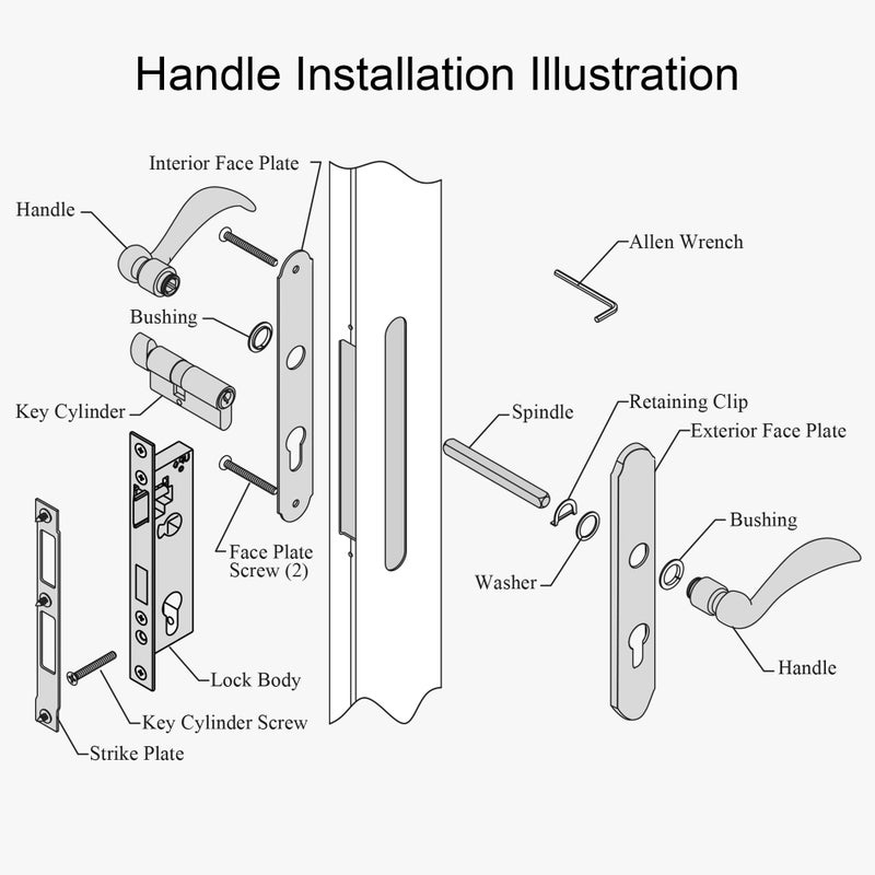 ReigaHood Offset Euro Mortise Storm Door Handle Complete Set Fits for Pella Screen Door Hardware, 2-1/2" Handle PZ, 7/8" Backset, 7-1/4" Trimplate H.C., Non-Handed, Matte Black - Image 4