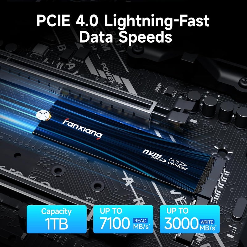 1TB NVMe SSD PCIe Gen 4 Gaming SSD for PS5, Up to 7100MB/s M.2 2280 SSD Compatible with PS5 Storage Expansion, Internal Solid State Drive for Gamers, Professionals, Creators S880E - Image 4