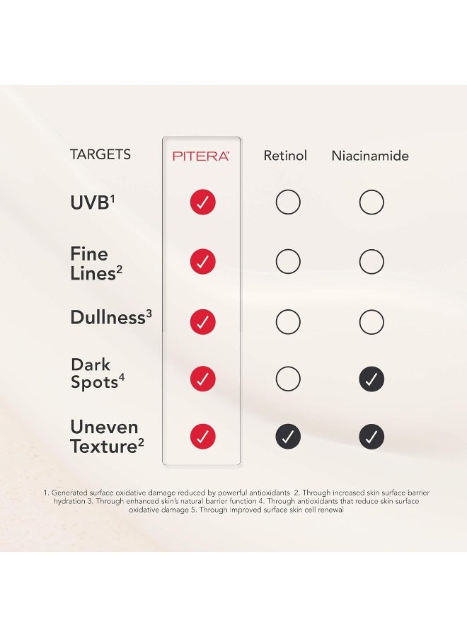 SK-II Facial Treatment Mask For Unisex - 6 Pcs Treatment - Image 5