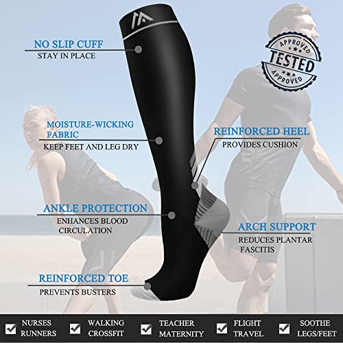 FuelMeFoot 3 Pack Copper Compression Socks - Compression Socks Women & Men Circulation - Best for Medical,Running,Athletic - Image 5